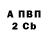 Метадон белоснежный Itry Keys